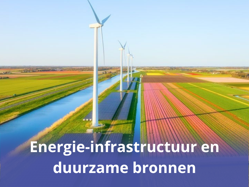 Pijler 1: Energie-infrastructuur